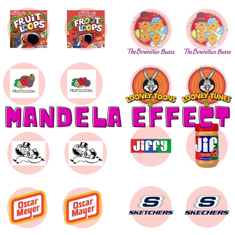 The Mandela Effect | False Memories or Alternate Realities?